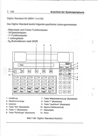 digifon_standart_a0.JPG